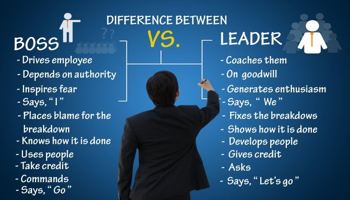 boss-vs-leader