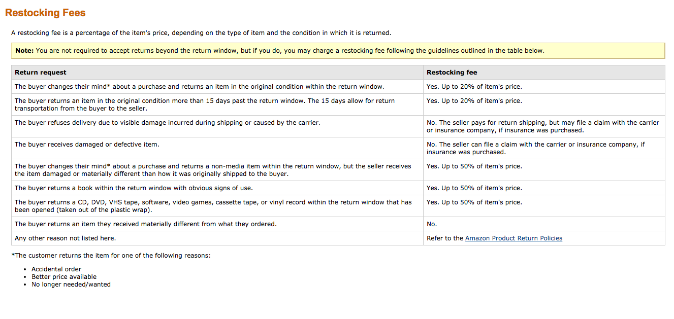amazon marketplace return restocking fee