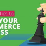 Proven Tactics on Growing Your E-Commerce Biz